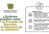 ¿Quiénes pueden votar en el Proceso de Elección a la Rectoría de la UAEMéx?